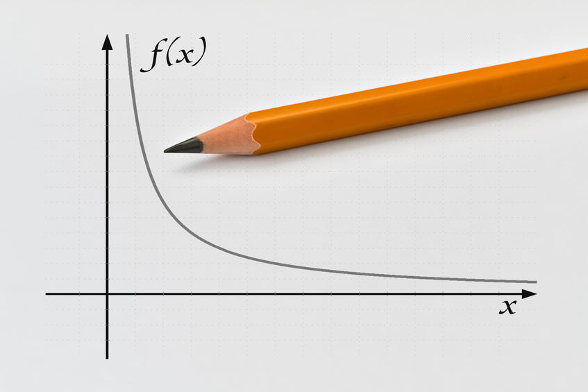 Asymptotes & Arbitrary Assumptions – Equality of Infinite Sums (Part 1)