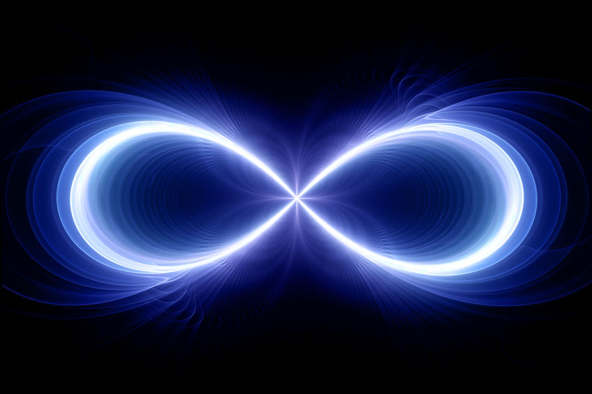 Infinity – Equality of Infinite Sums (Part 3)